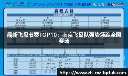 最新飞盘节奏TOP10：南京飞盘队强势领跑全国赛场